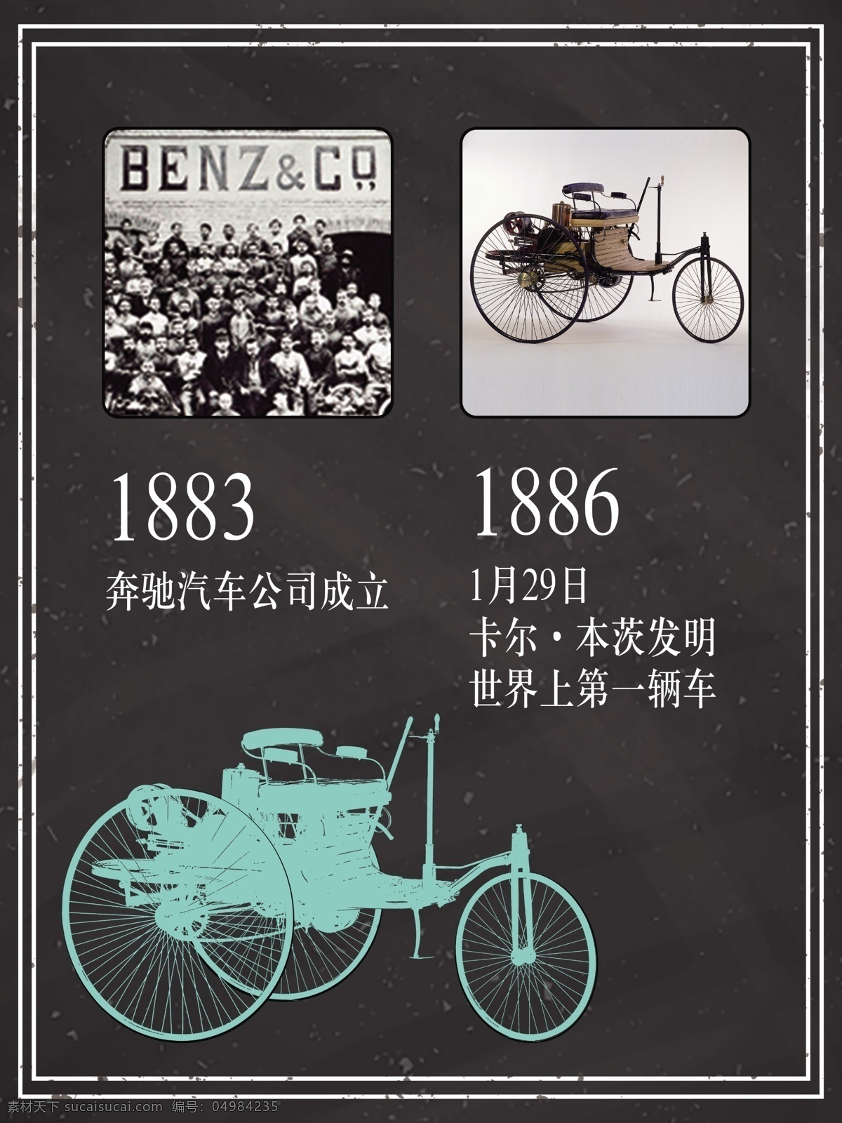 奔驰成立 奔驰 汽车 公司 戴姆勒 梅赛德斯 世界第一辆车 文化艺术