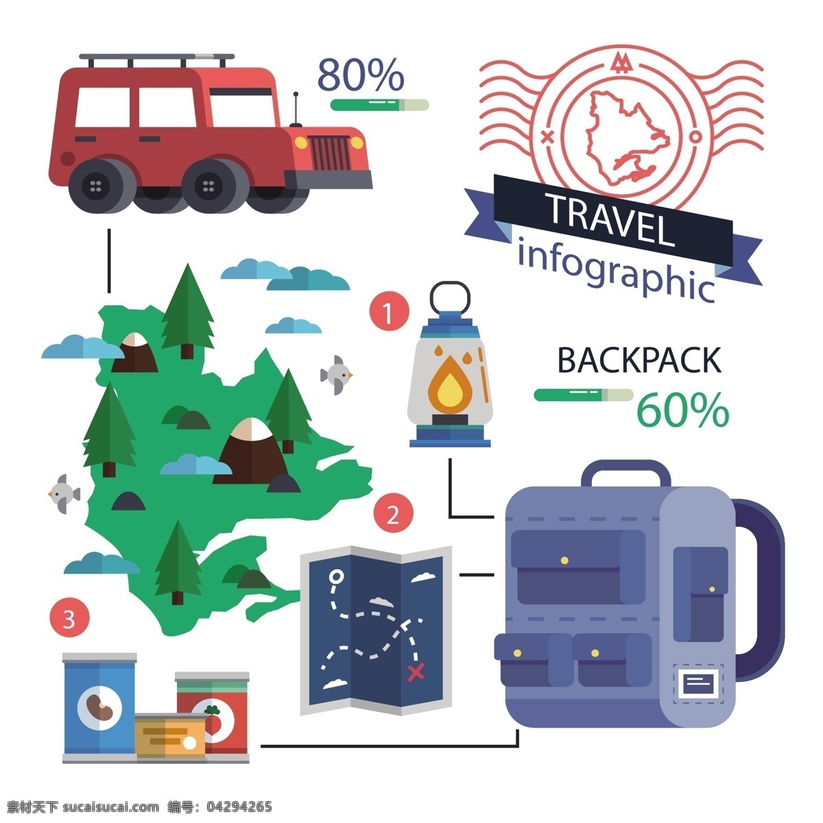 旅游信息图表 旅游 设备 infography 信息图表 食品 邮票 世界 自然 地势平坦 图表 图形 包 树 图 平 信息 流程 数据 白色