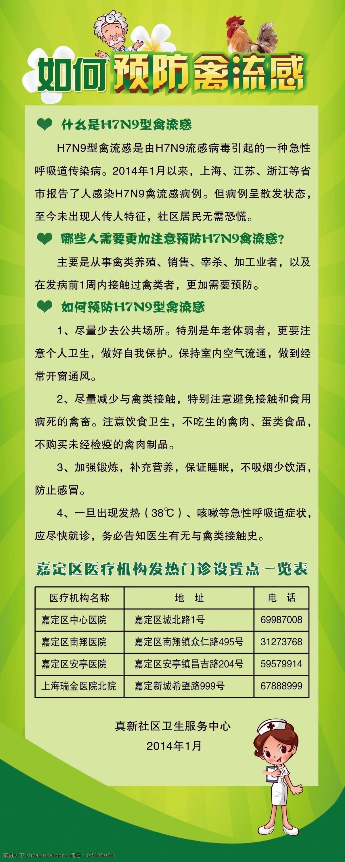 禽流感易拉宝 禽流感 易拉宝 预防禽流感 医生 护士 鸡 绿色易拉宝 医院 展板 分层 源文件