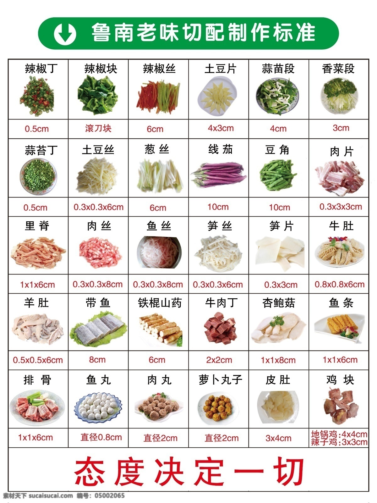 切配菜制作标准素材图片下载-素材编号05002065-素材天下图库