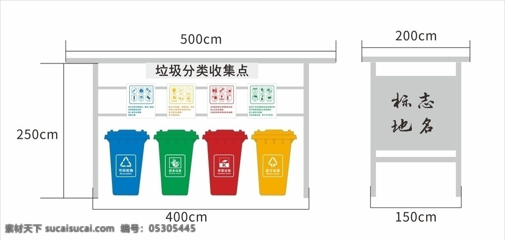 垃圾分类 垃圾 分类 收集 垃圾桶 垃圾站 回收 站 环保 点 可回收 有害 厨房 室外广告设计