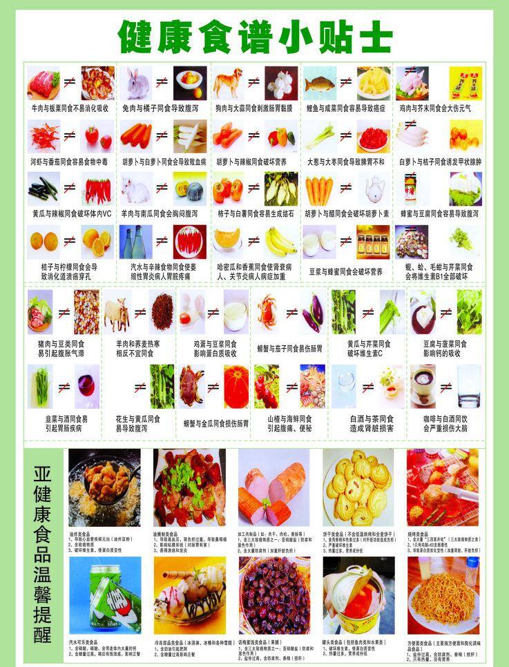 健康食谱 绿色 食谱 食物 蔬菜 水果 矢量 模板下载 粉绿