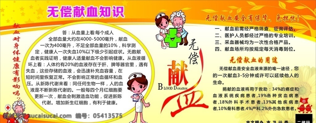 无偿献血知识 无偿献血 献血知识 展板 献血 献血的好处 宣传栏背景 展板模板