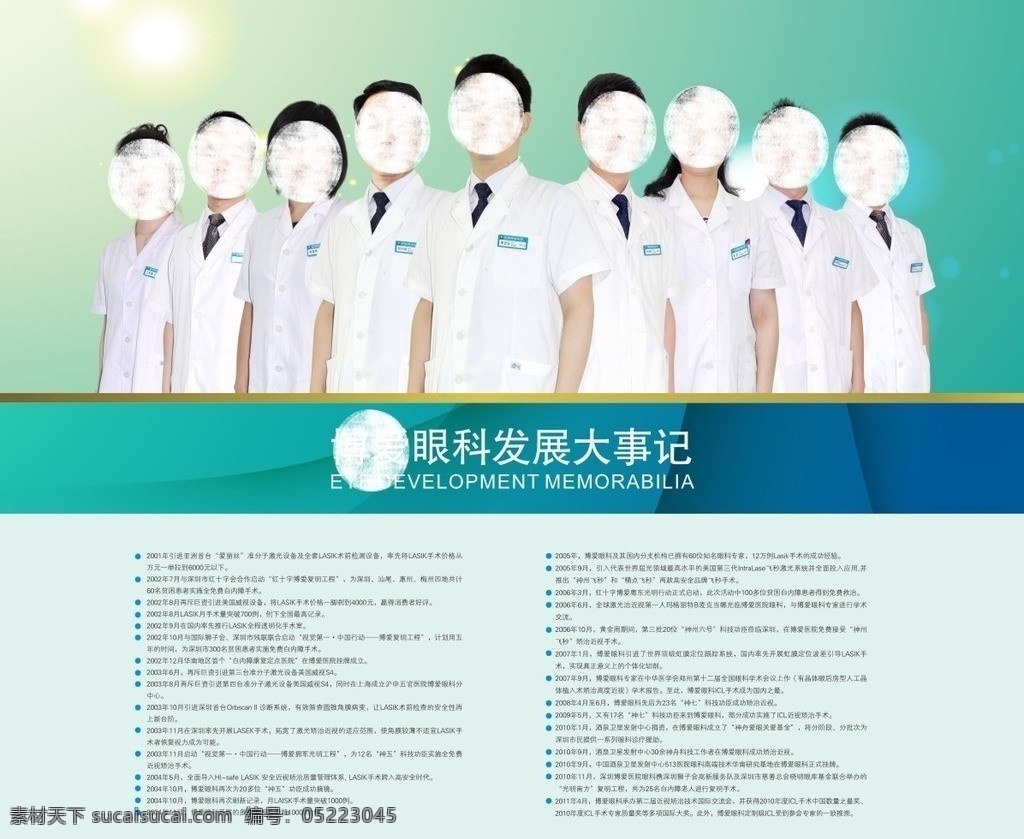 眼科墙报 眼科 医院 墙报 医疗 医生简介 医生 医生宣传 医院展板 近视 发展 大 事件 矢量