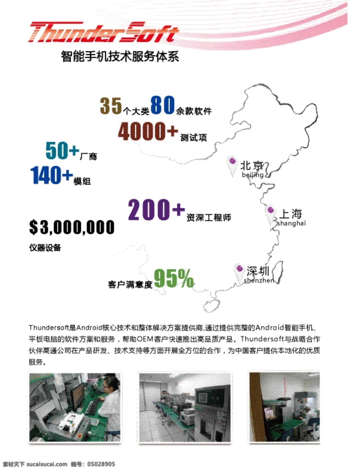 企业 产品 介绍 展板 安卓 手机 电子书 解决方案 白色