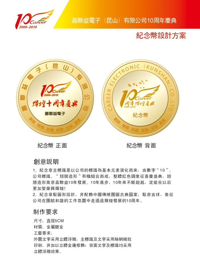 纪念币 纪念章 金币 金钱 标志设计 logo设计 周年庆 10周年 辉煌 喜庆 庆典 盛典 开业 开盘 银币 翅膀 飞翔 白鸽 字体变形 字体设计 企业文化 形象宣传 财富 公共标识标志 标识标志图标 矢量
