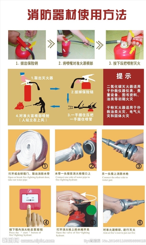 灭火器 使用方法 消防器材使用 消防安全 消防 矢量