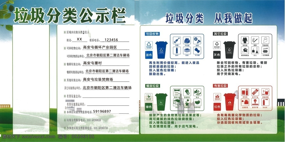 垃圾 分类 公示牌 从我做起 其它垃圾 有害垃圾 可回收物 餐厨垃圾 分层