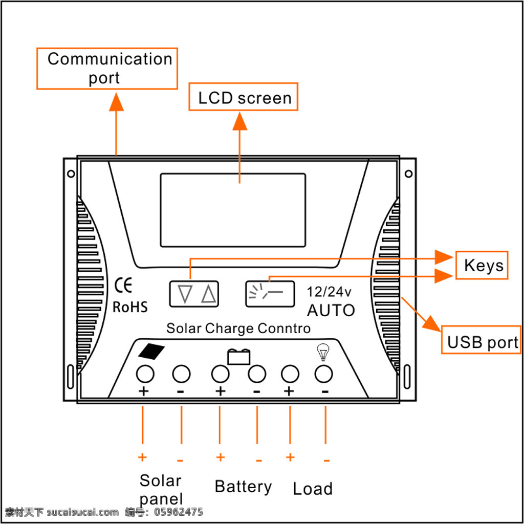 控制器详情图 太阳能 控制器 英文版 矢量图 白色