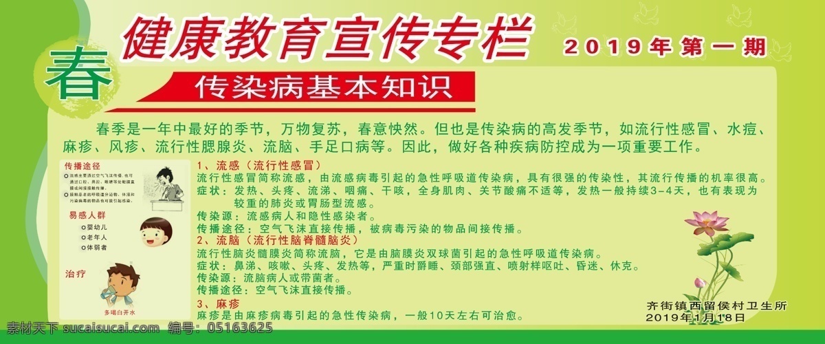 宣传栏 健康 教育 健康宣传 健康教育宣传 分层