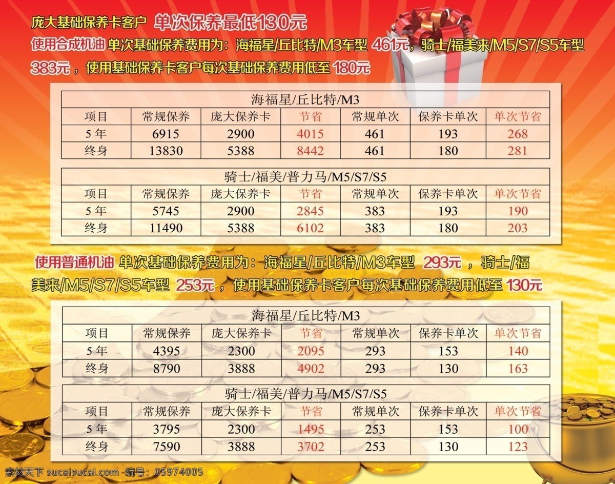 保修 展板 海马 红色渐变 黄金 黄色渐变 价格 金币 骑士 庞大 福美 原创设计 原创展板