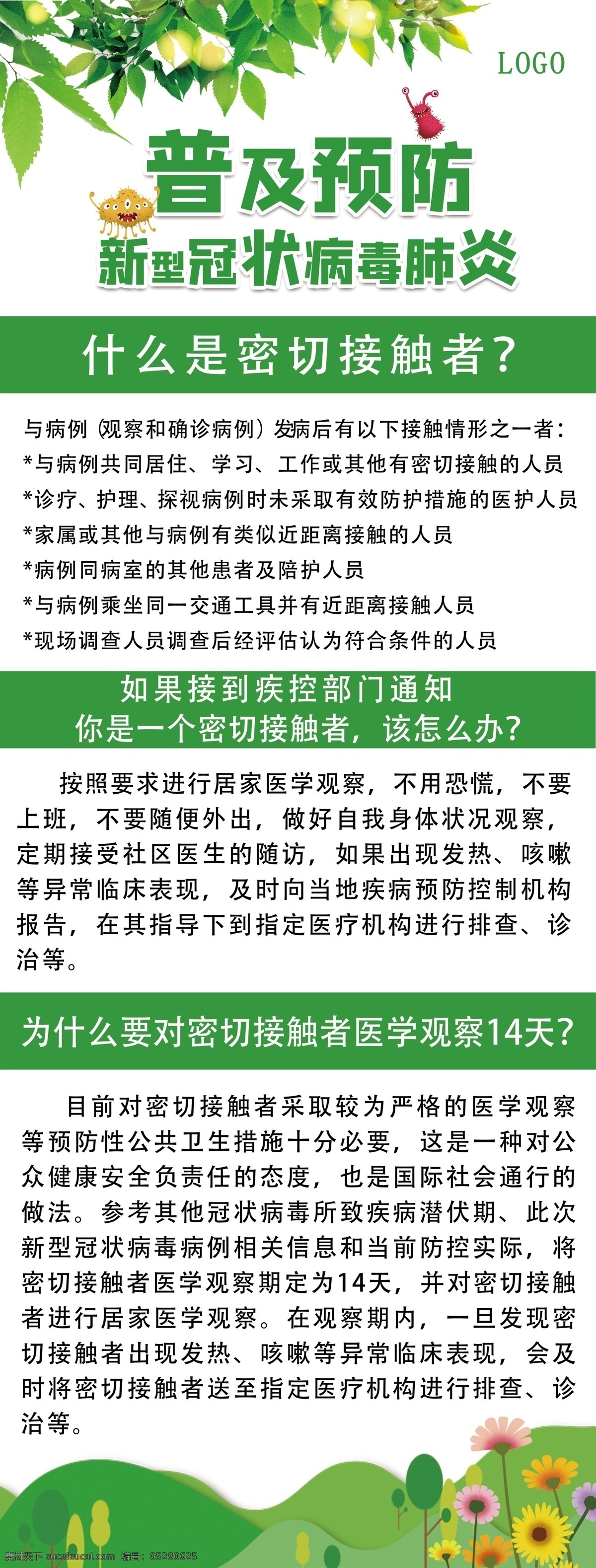 防治 新型 冠状 病毒 预防新冠肺炎 防疫 抗疫 疫情 野生动物 新冠 肺炎 分层