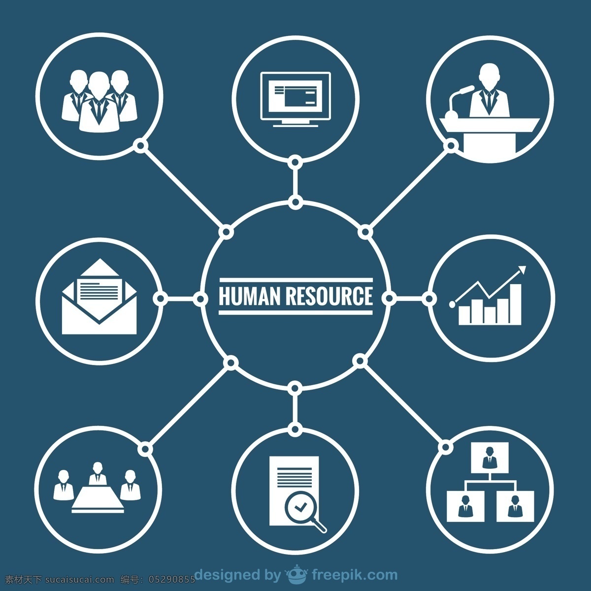 人力资源图表 商务 办公 工作 图形 图表 公司 员工力 资源 水平员