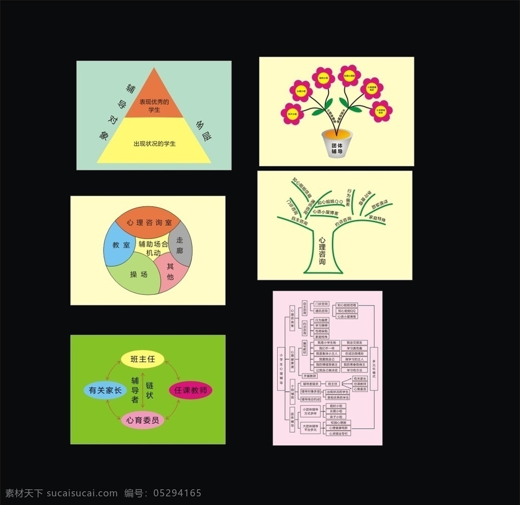 小学生 心理辅导 心理咨询室 心理咨询模板 彩色 矢量图 展板 学校