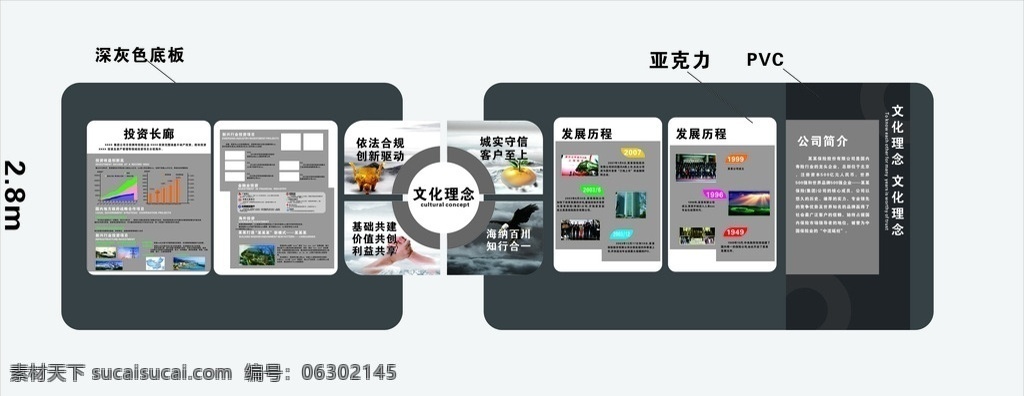 企业展板 文化理念 企业文化 立体 效果 背景墙 可编辑 灰色 文化墙 公司简介 公司历程 投资长廊