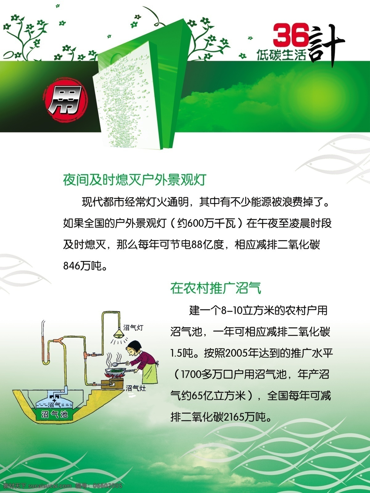 环保 展板 分层 环保展板 环保知识 环境保护 卡通人物 宣传 源文件 环保小知识 其他展板设计
