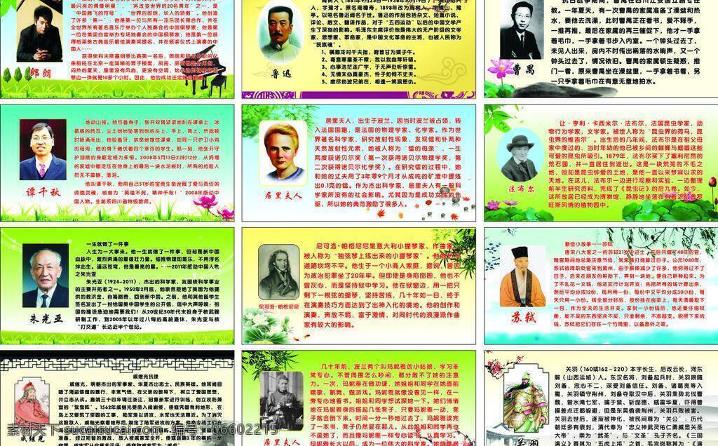 关羽 名人简介 名人名言 名人展板 苏轼 学校橱窗 学校校园文化 学校展板 朗郎 鲁迅 曹禺 居里夫人 谭千秋 法布尔 朱光亚 尼可洛 戚继光 名人橱窗 展板橱窗 展板模板 矢量 其他展板设计