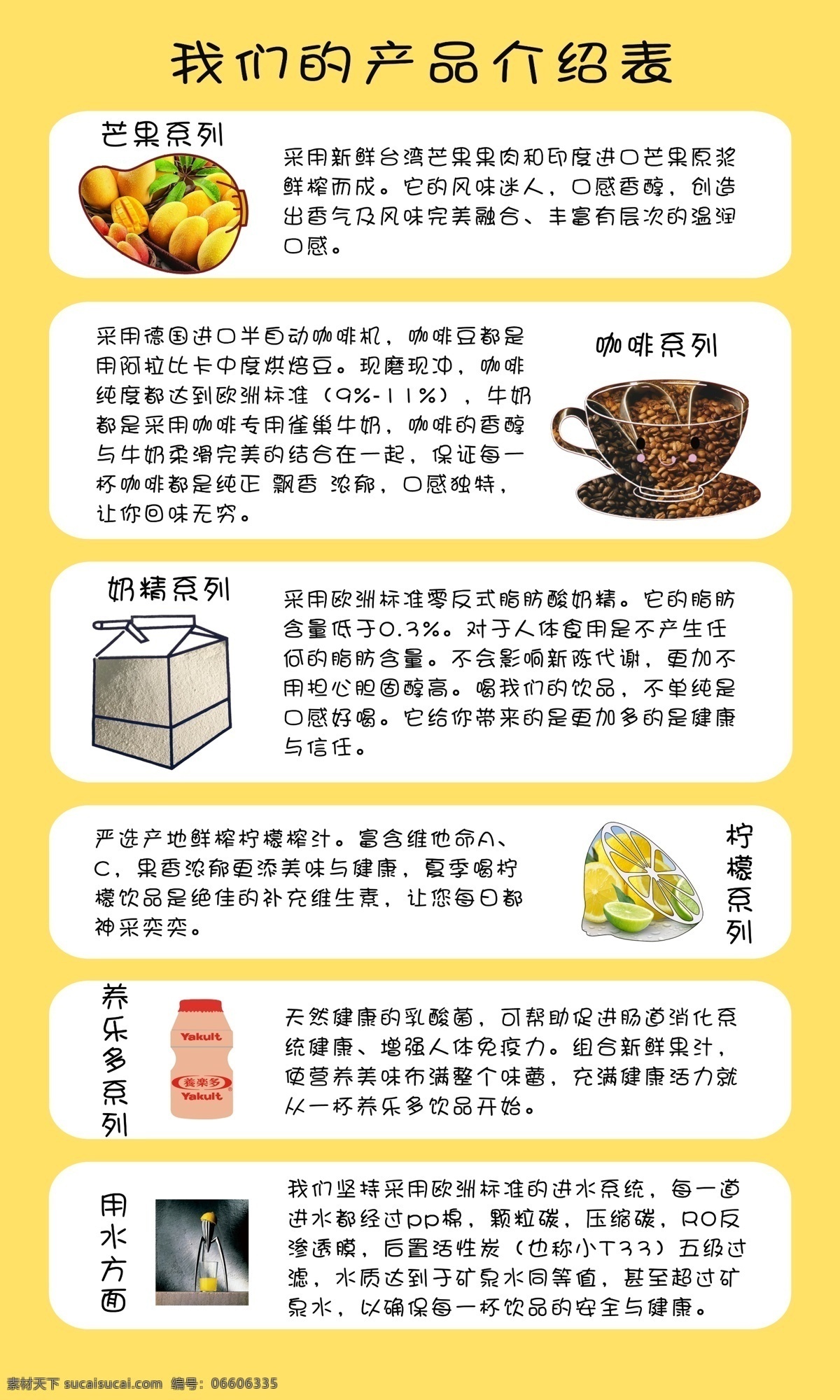 奶茶产品介绍 分图层 图片加内容 很详细 白色