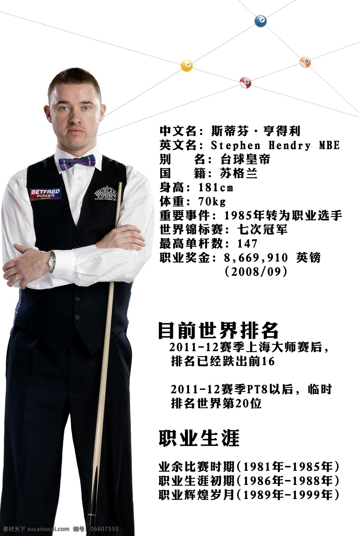 台球明星素材图片下载-素材编号06807555-素材天下图库