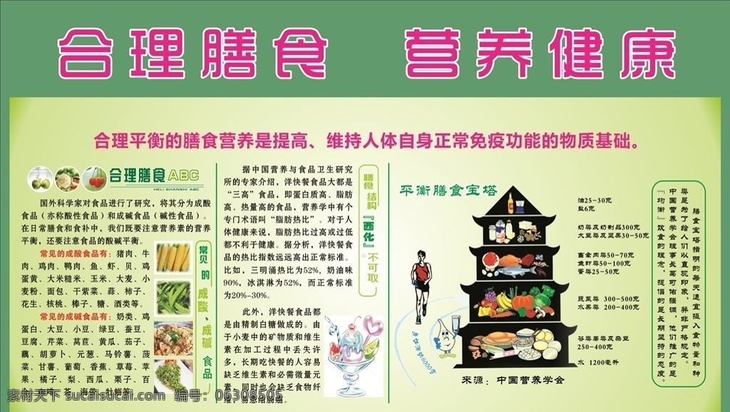 合理膳食 营养健康 宣传栏 展板背景 海报背景 cdrx4 展板模板