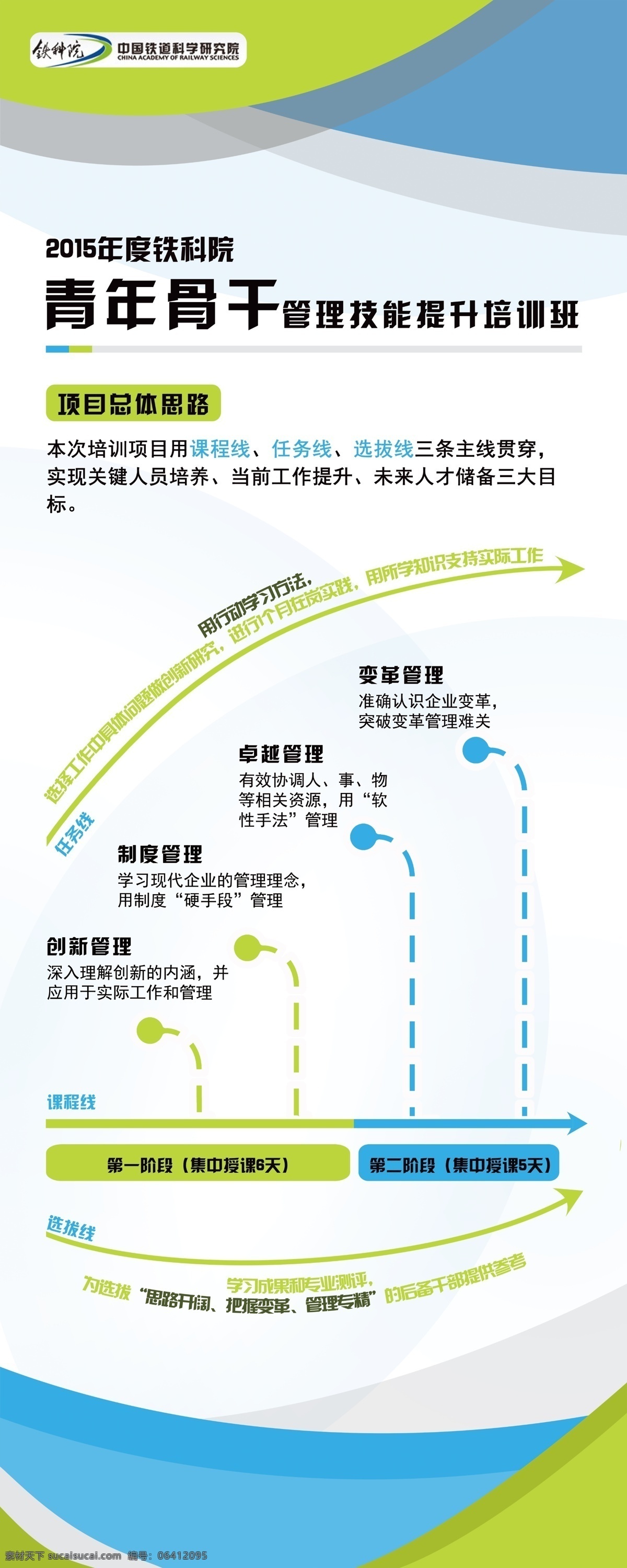 培训易拉宝 清新 简洁 培训 易拉宝 海报 树状图 白色