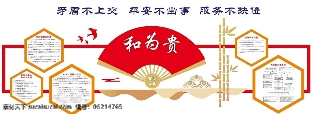 调解室 文化墙图片 调解室制度 工作流程 和为贵 纠纷调解 4加x 调解工作法 枫桥经验法