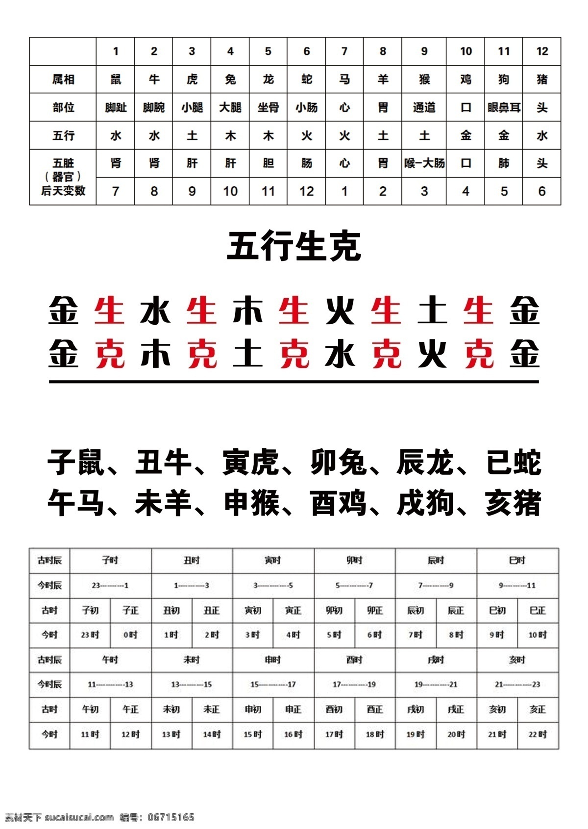 五行生肖时刻表素材图片下载-素材编号06715165-素材天下图库