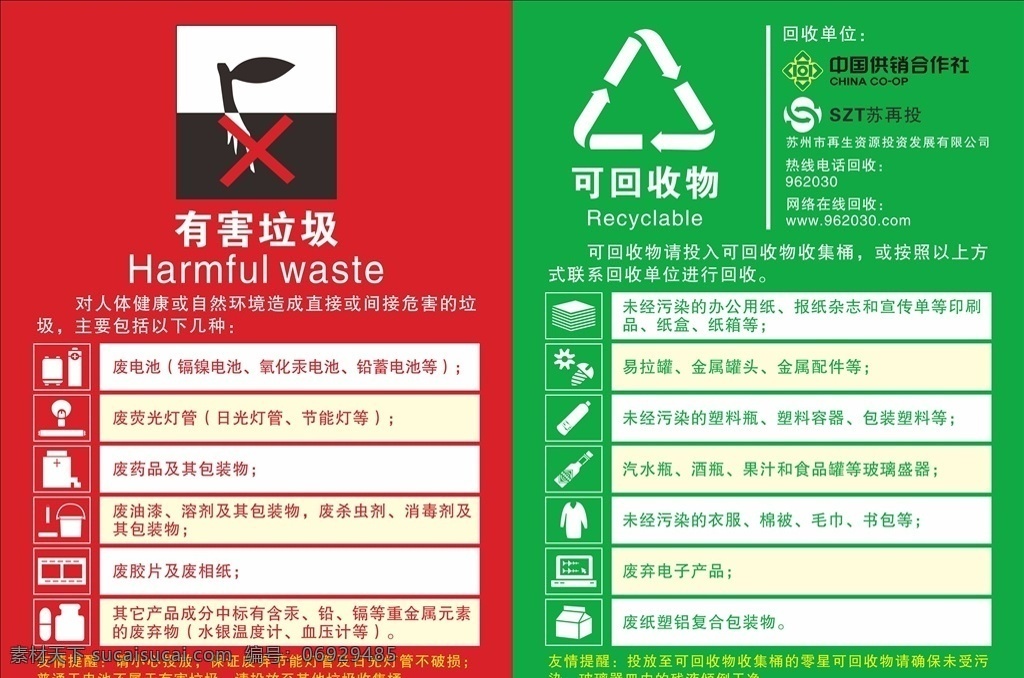 垃圾分类标签 有害垃圾 可回收物 垃圾分类贴纸 资源回收