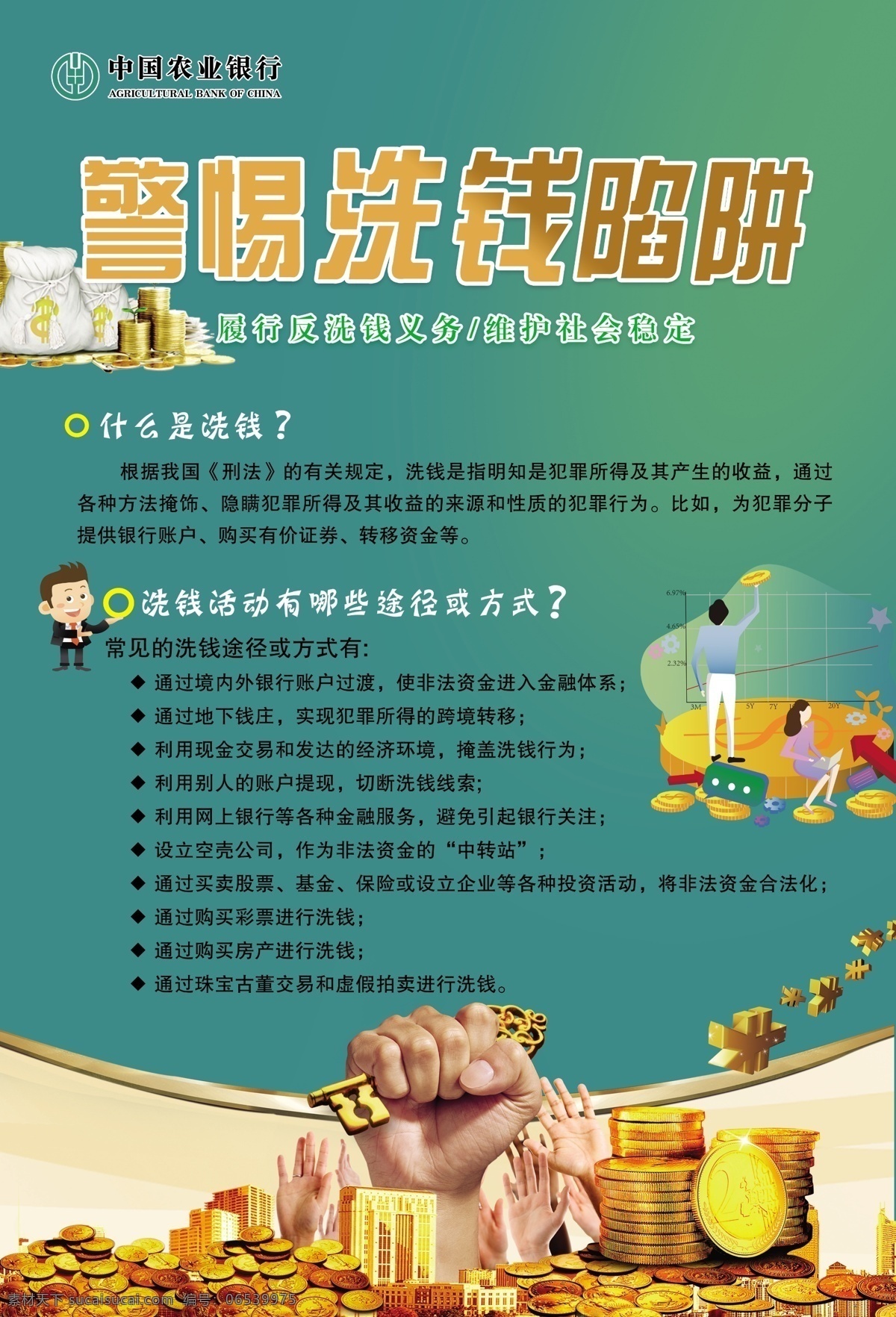警惕洗钱陷阱 警惕 洗钱 银行 海报 义务