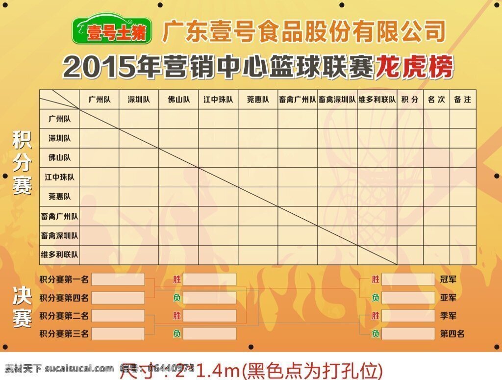 篮球赛成绩表 表格 黄色背景 篮球 篮球赛 赛程表 运动会 积分表 对阵表 学生成绩表 展板