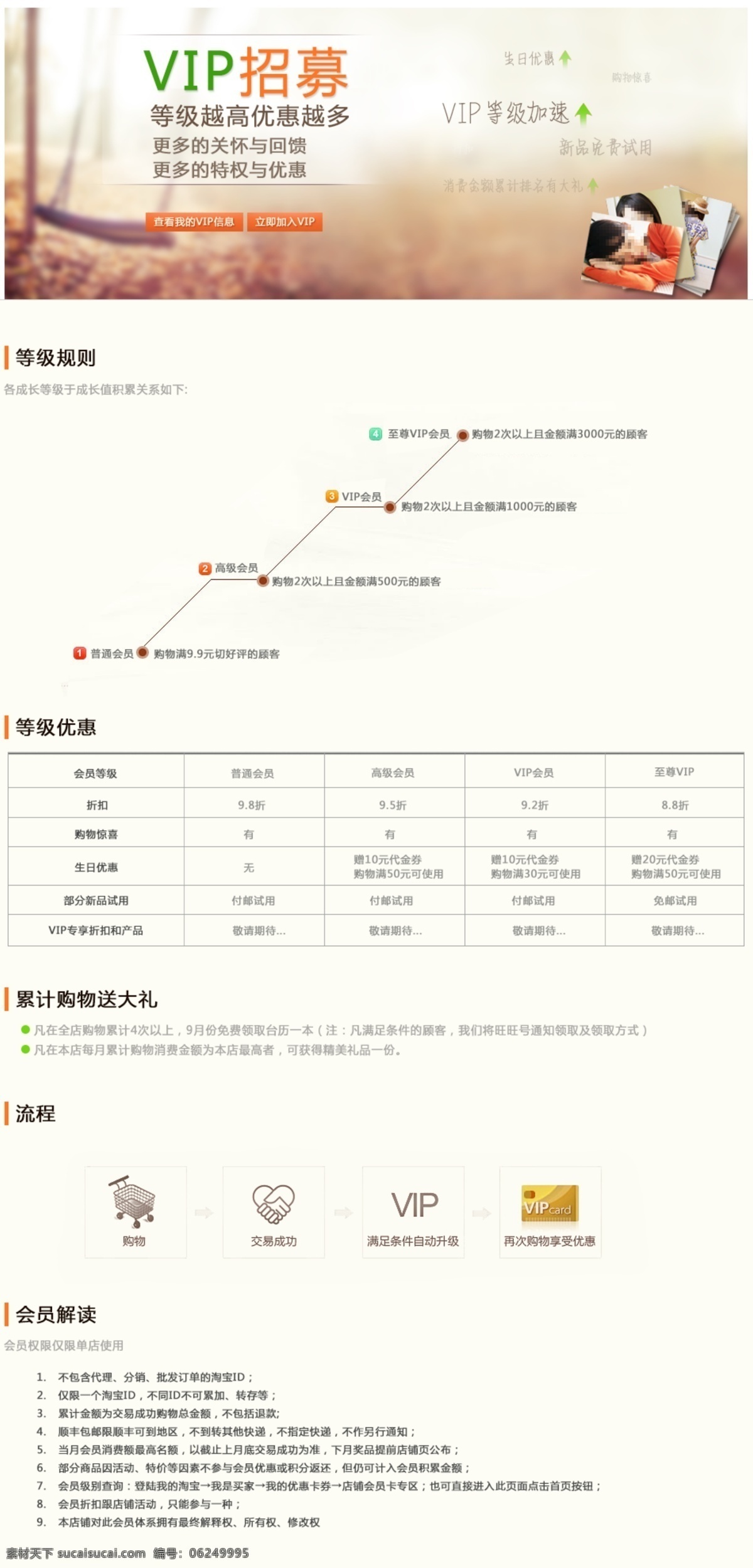 淘宝界面设计 淘宝装修模版 天猫详情页 72分辨率 vip 招募 页面 制作 页面psd 原创设计 原创淘宝设计