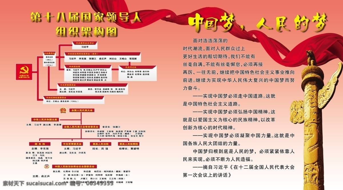 广告设计模板 聚焦两会 两会 其他模版 十八大 十八大图片 习近平 源文件 十 八大 领导人 中国 梦 新一届领导人 领导机构 领导组 织机 构图 中国梦 psd源文件