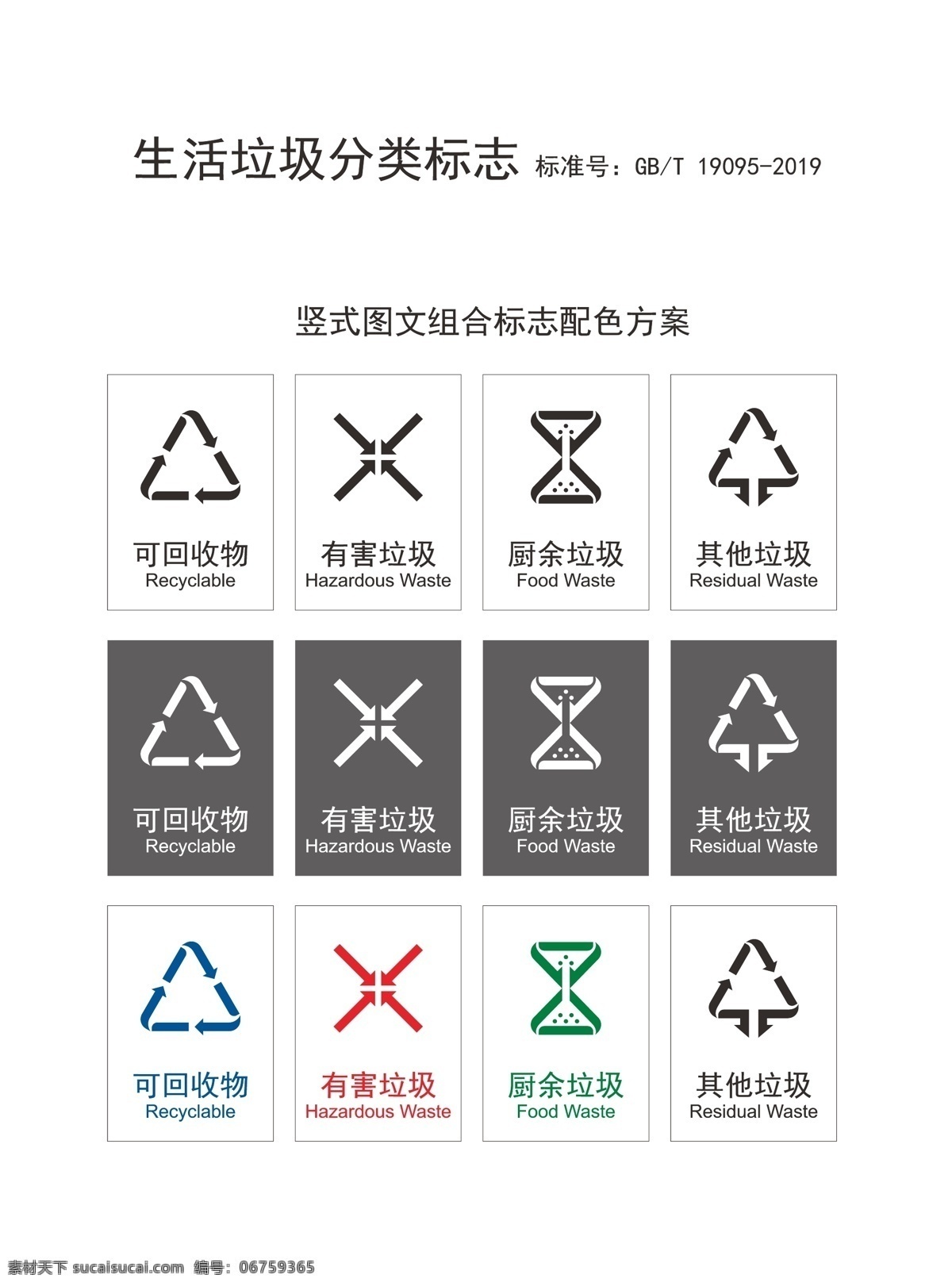 生活 垃圾 分类 标志 竖 式 图文 组合 垃圾分类 垃圾分类标识 logo 有害垃圾 厨余垃圾 可回收垃圾 其他垃圾 垃圾分类标志 垃圾分类矢量 垃圾分类标准 生活垃圾分类 公共标识标志 2019 标志图标