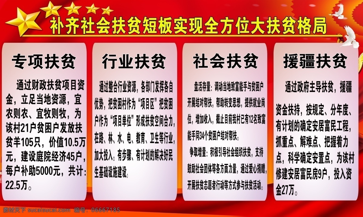 扶贫 精准扶贫 帮扶扶贫 富民扶贫 一帮一扶贫 政府素材 展板模板