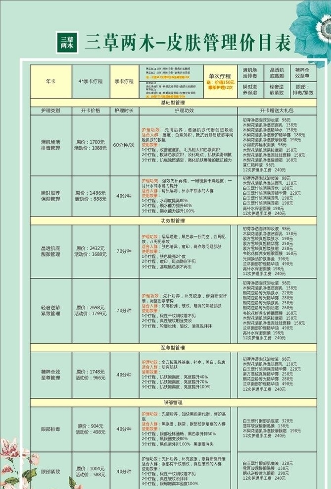 三 草 两 木 价目表 三草两木 价位表 护肤 价格