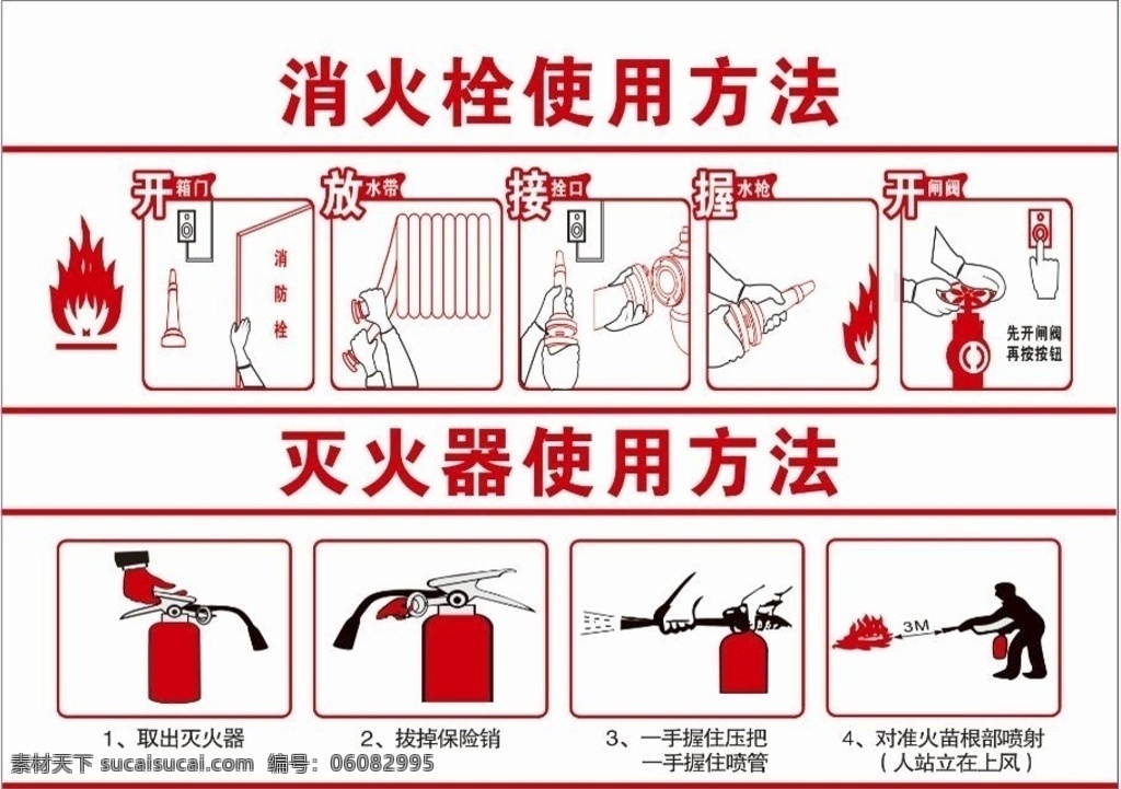 消火栓 消防栓 灭火器 使用方法 灭火器使用 消防 转曲分层 标志图标 其他图标