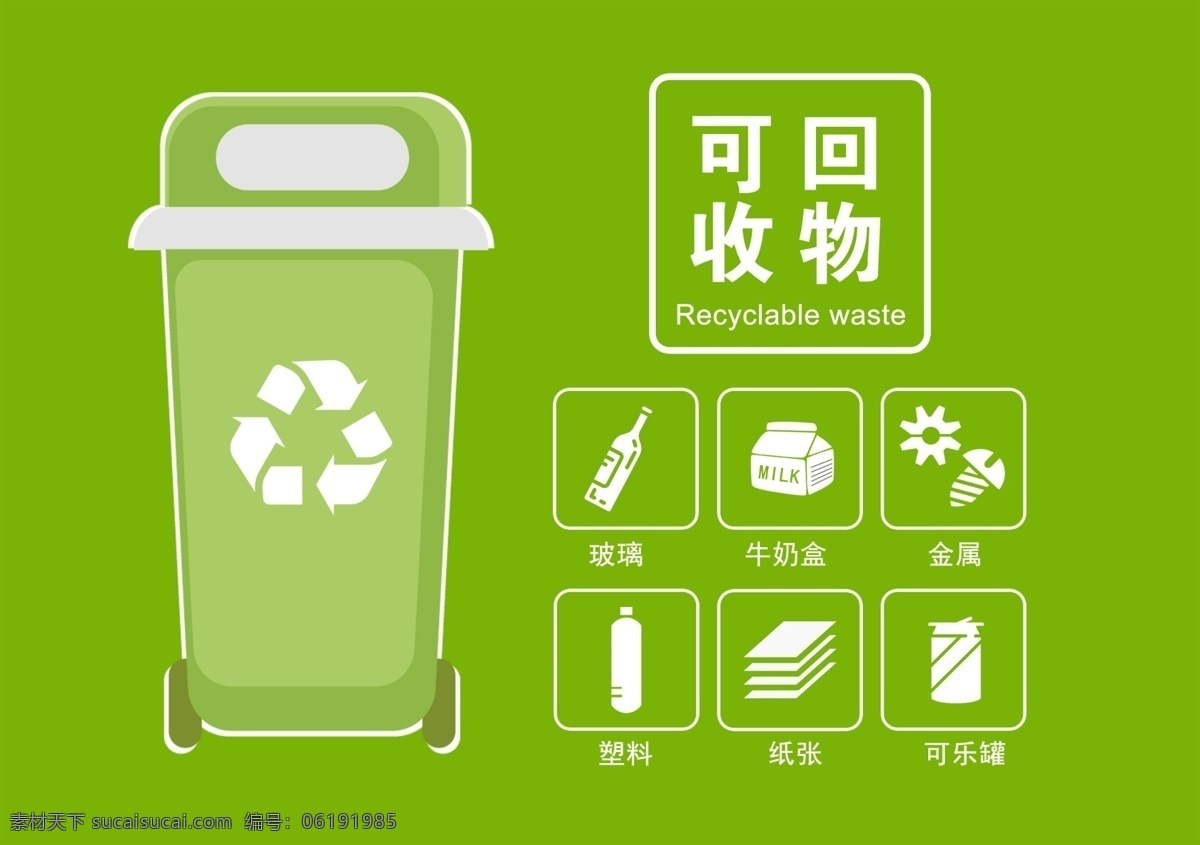可回收垃圾 垃圾分类 垃圾图标 垃圾桶 垃圾循环