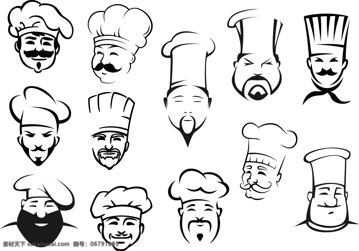 手绘 厨师 头像 矢量 男子 餐厅 餐饮 职业 高清图片