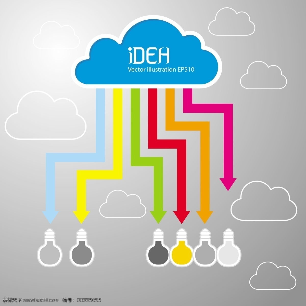 idea 创意设计 ieda 创意 手绘 云时代 云存储 信息图表 商务 商业 铅笔 好创意 好点子 创新 灯泡 白炽灯 创意图标 创新图标 创意标志 小图标 小标志 图标 logo 标志 网站图标 网页图标 程序图标 vi icon 标识 图标设计 logo设计 标志设计 标识设计 矢量