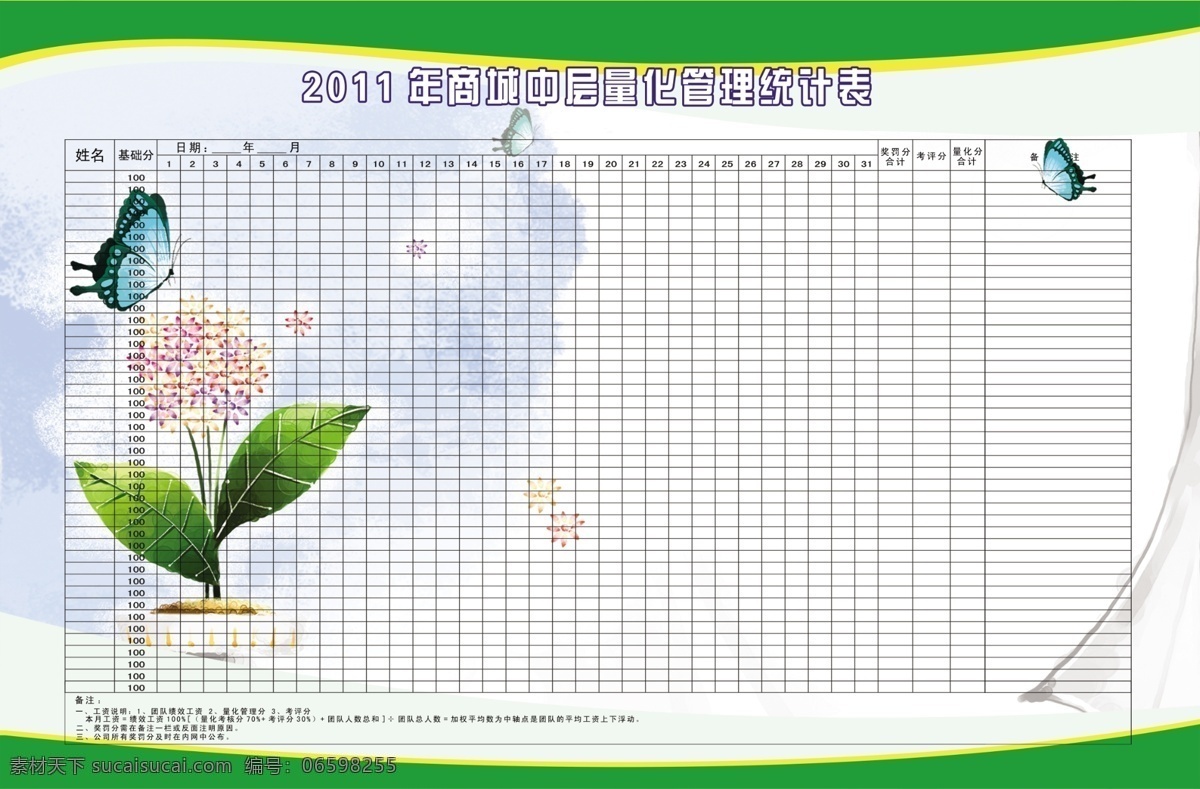 量化 管理 统计表 蝴蝶 矢量纸张 蒲公英 白云 绿色背景 展板模板 广告设计模板 源文件