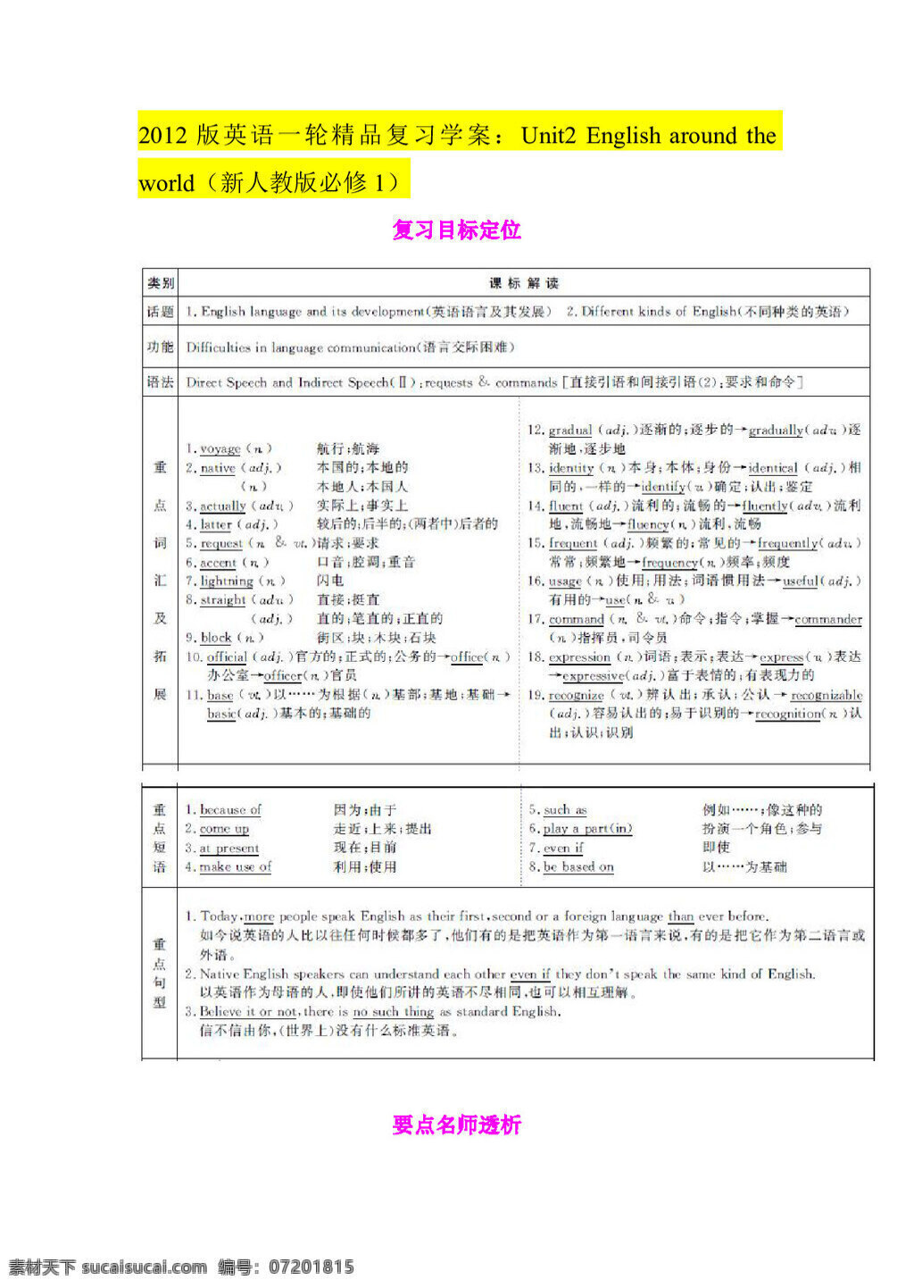 高考 专区 英语 版 学 案 unit2 english around the world 高考专区 人教版 学案