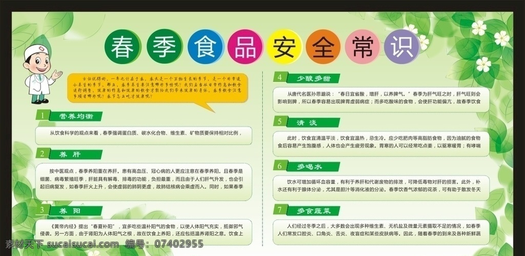 食品安全 绿色 宣传栏 绿色宣传栏 健康教育 宣传栏模板 健康宣传栏 卫生宣传栏 食品宣传栏 医院宣传栏 宣传栏背景 疾控宣传栏 卫生院宣传栏 卫生 健康 卫生院 医院 社区 社区宣传栏 春季食品安全 安全常识 食品安全常识