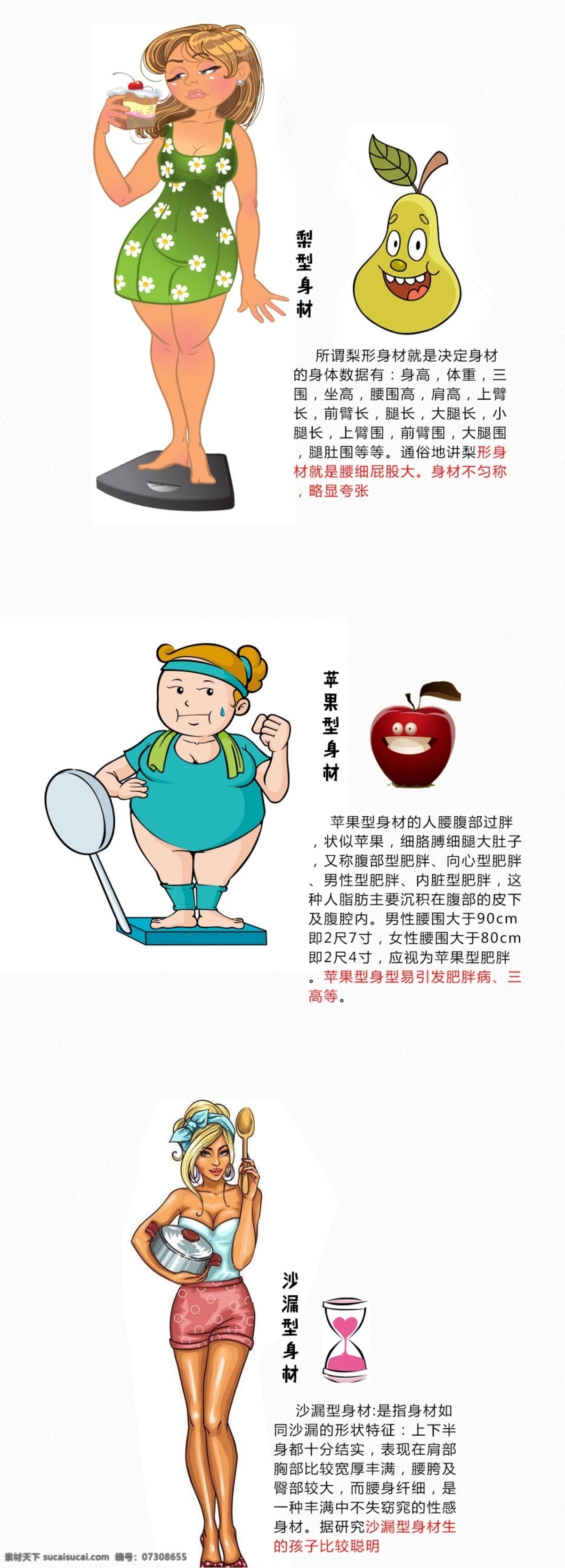 卡通美女人物 苹果 梨 形 沙漏 型 身材 减肥 苹果型身材 梨形身材 沙漏型身材 减肥好身材 psd模板 白色