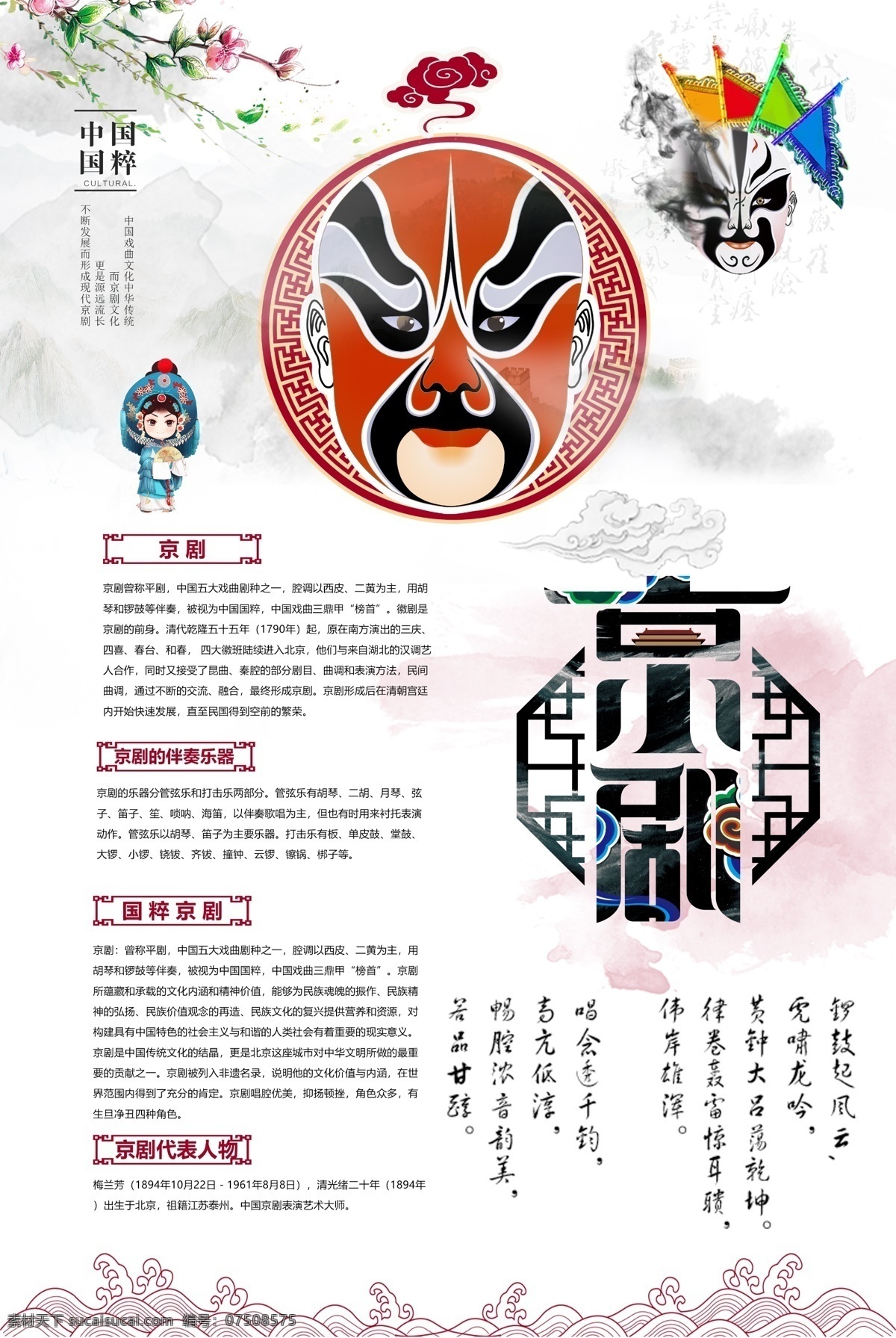 京剧 文化历史 由来 介绍 京剧文化 中国戏曲 国粹 传统文化 京剧历史 京剧发展 文化传承 非物质文化 分层