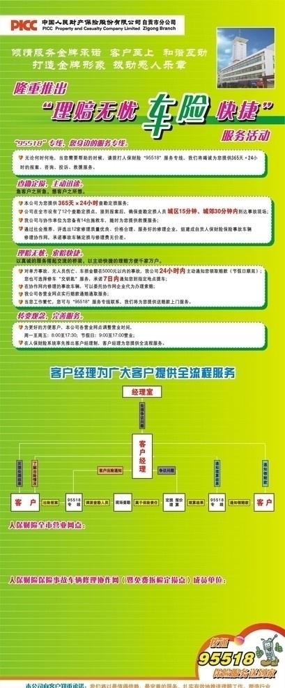 中国人 民财 产 保险 易拉宝 人保 车险 汽车保险 矢量