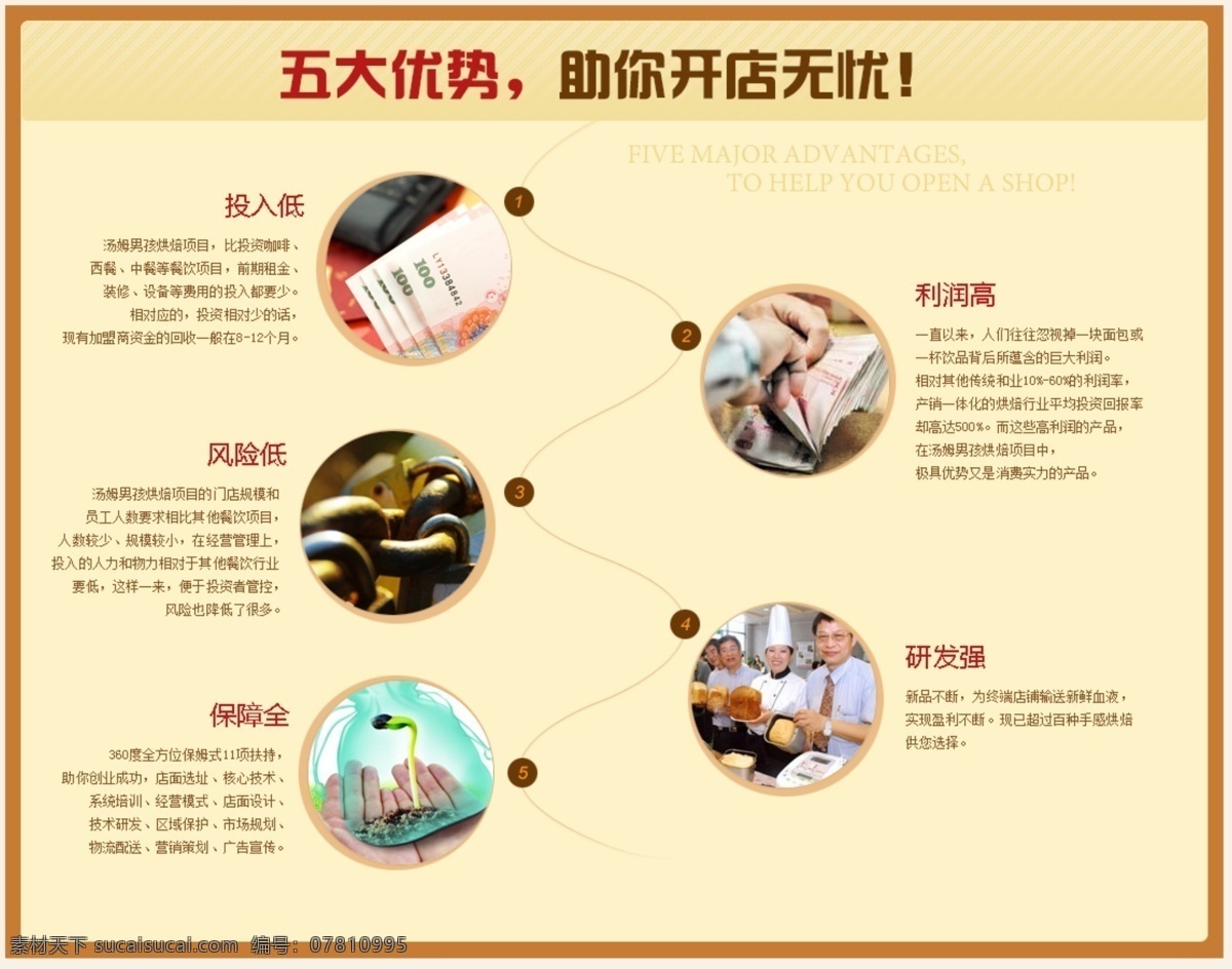 咖 色 营销 网站 优势 图 咖色 优势图 曲线 缩略图 白色