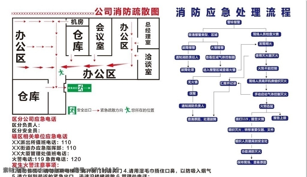 消防疏散图 消防疏散 火警 小区消防 公司消防 学校消防 街道消防