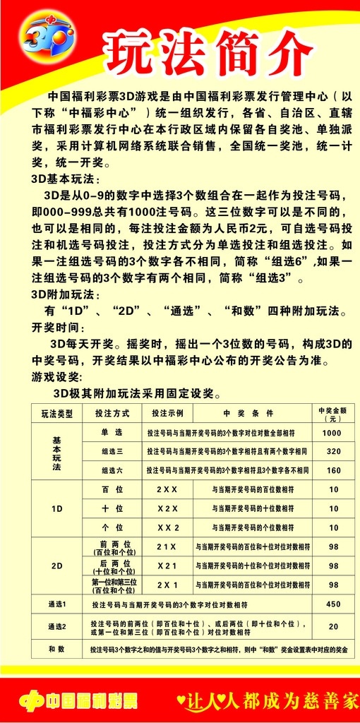 3d玩法 中国福利彩票 福利彩票资料