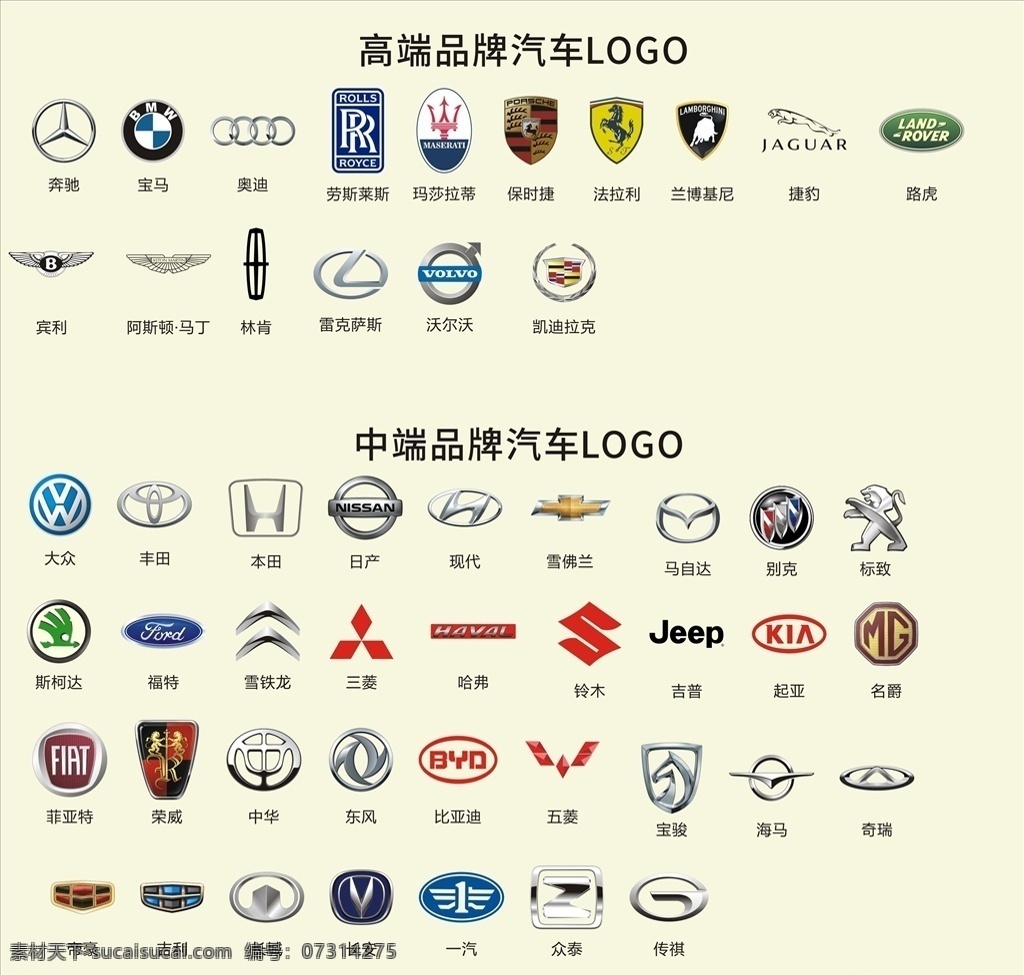 矢量 汽车 logo 合集 名车 logo设计
