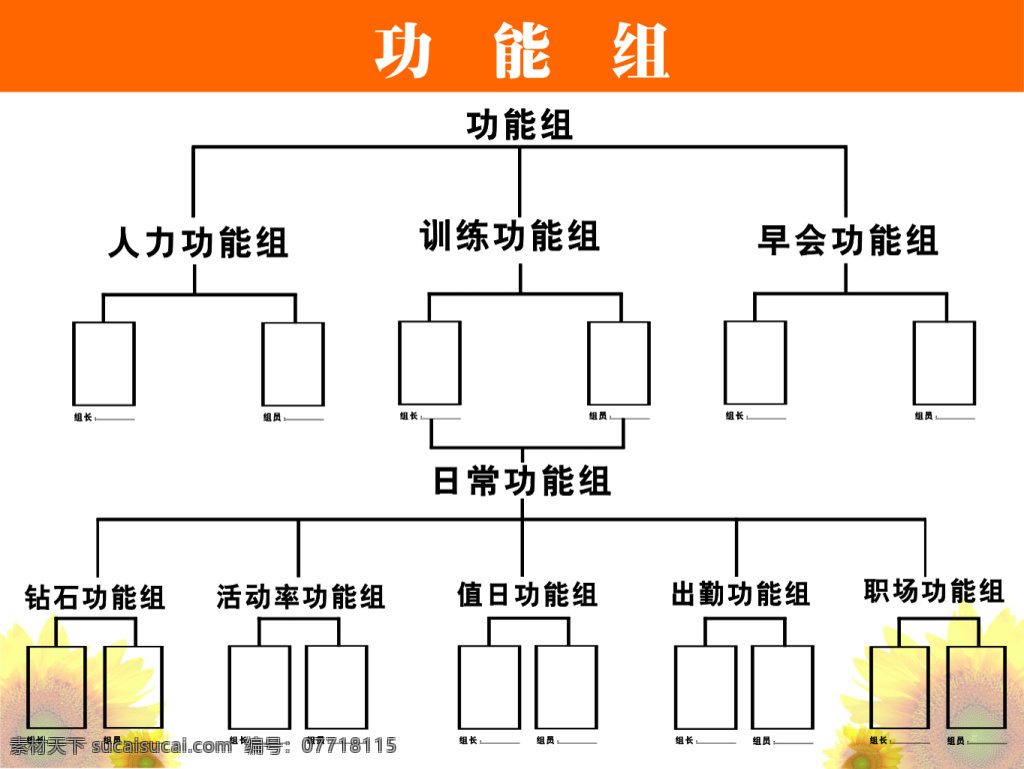 保险公司 功能 组 分支图 功能组 营销团队 分组图